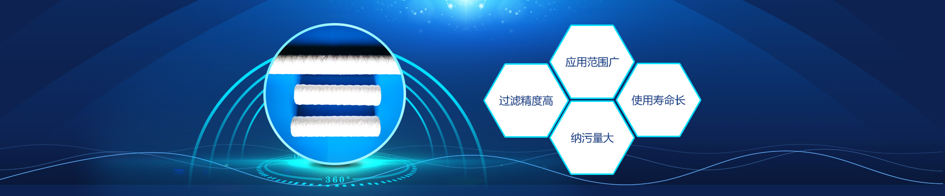 應用范圍廣，過濾精度高，納污量大，使用壽命長